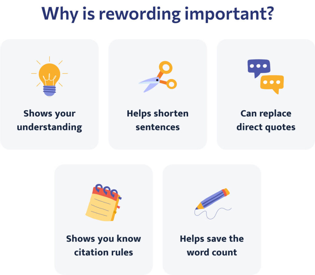 Why Is Rewording Important?
