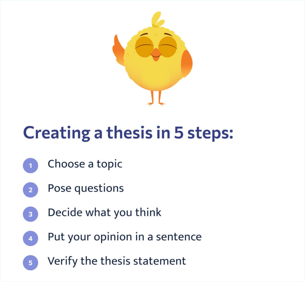 create thesis statement generator