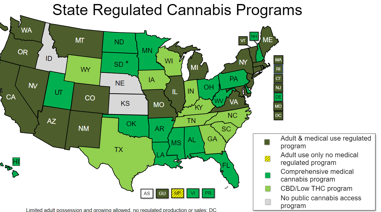Regulación de la marihuana a nivel estatal