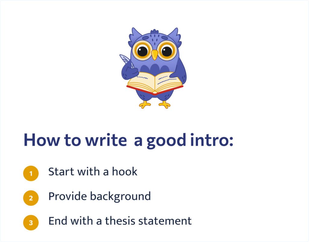 The picture lists the 3 steps necessary to make a good essay intro.